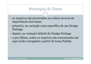 © 2013 – Gugliotti Consulting
os arquivos são procurados na ordem inversa da
importância dos temas
primeiro, na variação mais específica de um Design
Package
depois, na variação default do Design Package
e por último, todos os arquivos não encontrados até
aqui serão carregados a partir do tema Padrão
Hierarquia de Temas
 