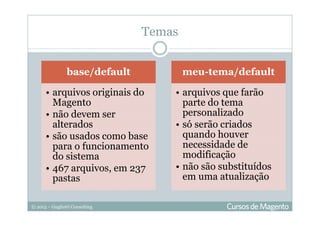 © 2013 – Gugliotti Consulting
base/default
• arquivos originais do
Magento
• não devem ser
alterados
• são usados como base
para o funcionamento
do sistema
• 467 arquivos, em 237
pastas
meu-tema/default
• arquivos que farão
parte do tema
personalizado
• só serão criados
quando houver
necessidade de
modificação
• não são substituídos
em uma atualização
Temas
 
