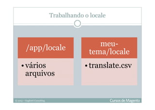 © 2013 – Gugliotti Consulting
/app/locale
•vários
arquivos
meu-
tema/locale
•translate.csv
Trabalhando o locale
 