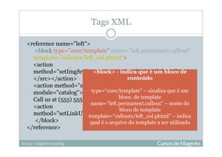 © 2013 – Gugliotti Consulting
<reference name="left">
<block type="core/template" name="left.permanent.callout"
template="callouts/left_col.phtml“>
<action
method="setImgSrc"><src>images/media/col_left_callout.jpg
</src></action>
<action method="setImgAlt" translate="alt"
module="catalog"><alt>Our customer service is available 24/7.
Call us at (555) 555-0123.</alt></action>
<action
method="setLinkUrl"><url>checkout/cart</url></action>
</block>
</reference>
<block> - indica que é um bloco de
conteúdo
type=“core/template” – sinaliza que é um
bloco de template
name=“left.permanent.callout” – nome do
bloco de template
template=“callouts/left_col.phtml” – indica
qual é o arquivo do template a ser utilizado
Tags XML
 