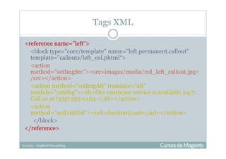 © 2013 – Gugliotti Consulting
<reference name="left">
<block type="core/template" name="left.permanent.callout"
template="callouts/left_col.phtml“>
<action
method="setImgSrc"><src>images/media/col_left_callout.jpg<
/src></action>
<action method="setImgAlt" translate="alt"
module="catalog"><alt>Our customer service is available 24/7.
Call us at (555) 555-0123.</alt></action>
<action
method="setLinkUrl"><url>checkout/cart</url></action>
</block>
</reference>
Tags XML
 