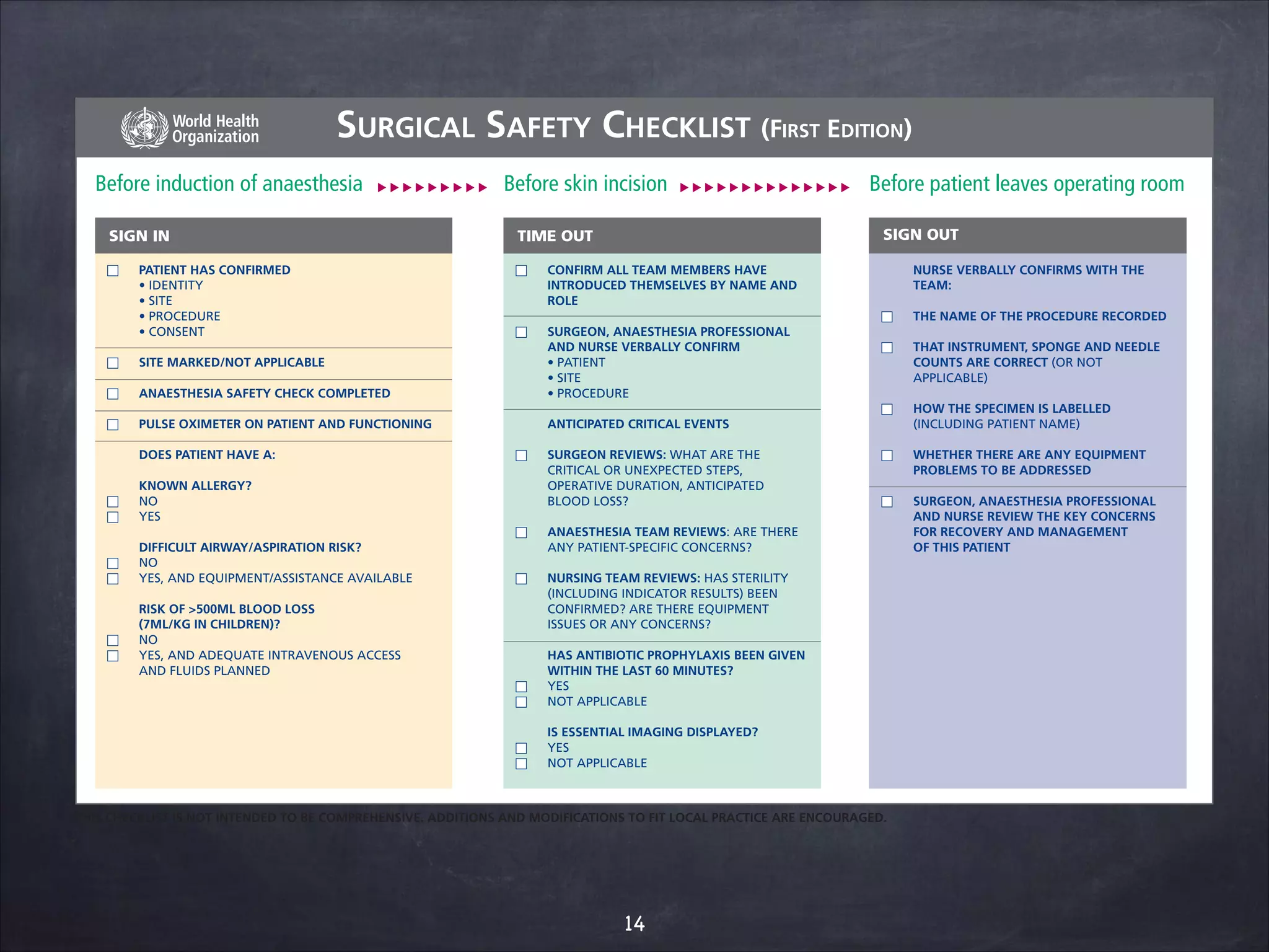 Threat and Error Management public presentation | PDF