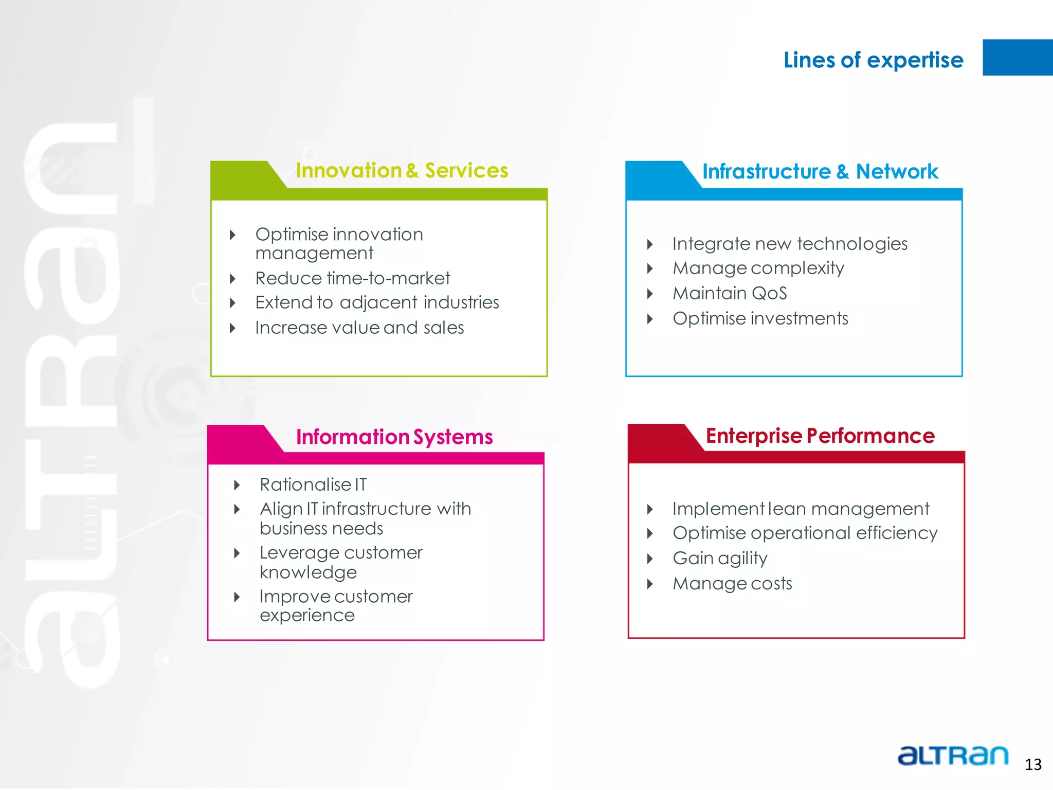 Lines of expertise




        Innovation & Services            Infrastructure & Network

 Optimise innovation
                                     Integrate new technologies
  management
                                     Manage complexity
 Reduce time-to-market
                                     Maintain QoS
 Extend to adjacent industries
                                     Optimise investments
 Increase value and sales




        Information Systems              Enterprise Performance

 Rationalise IT
 Align IT infrastructure with       Implement lean management
  business needs                     Optimise operational efficiency
 Leverage customer                  Gain agility
  knowledge
                                     Manage costs
 Improve customer
  experience




                                                                        13
 