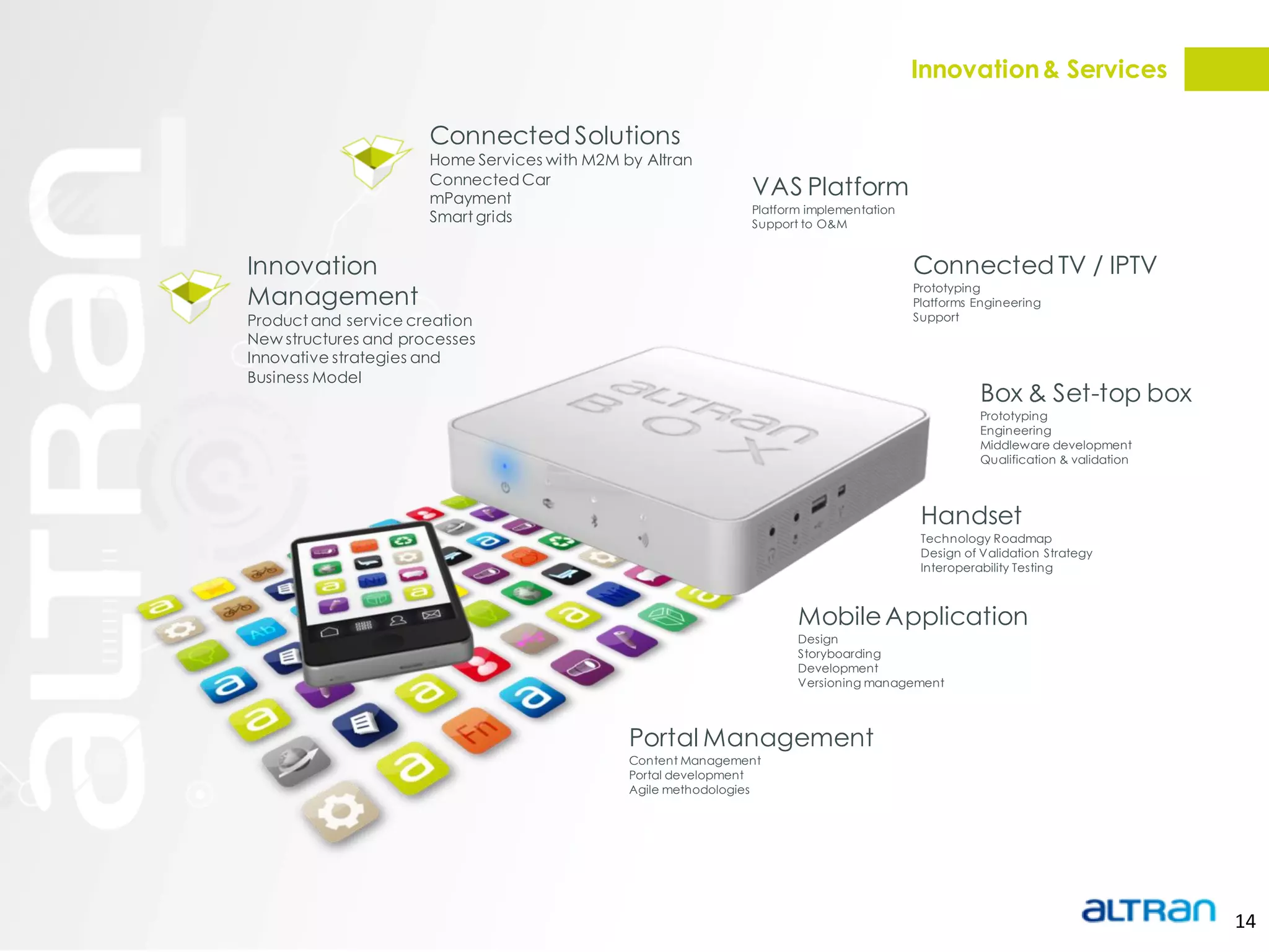 Innovation & Services

                      Connected Solutions
                      Home Services with M2M by Altran
                      Connected Car
                      mPayment
                                                               VAS Platform
                                                               Platform implementation
                      Smart grids                              Support to O&M


Innovation                                                                               Connected TV / IPTV
Management                                                                               Prototyping
                                                                                         Platforms Engineering
Product and service creation                                                             Support
New structures and processes
Innovative strategies and
Business Model
                                                                                                    Box & Set-top box
                                                                                                    Prototyping
                                                                                                    Engineering
                                                                                                    Middleware development
                                                                                                    Qualification & validation




                                                                                          Handset
                                                                                          Technology Roadmap
                                                                                          Design of Validation Strategy
                                                                                          Interoperability Testing



                                                                      Mobile Application
                                                                      Design
                                                                      Storyboarding
                                                                      Development
                                                                      Versioning management



                                              Portal Management
                                              Content Management
                                              Portal development
                                              Agile methodologies




                                                                                                                                 14
 