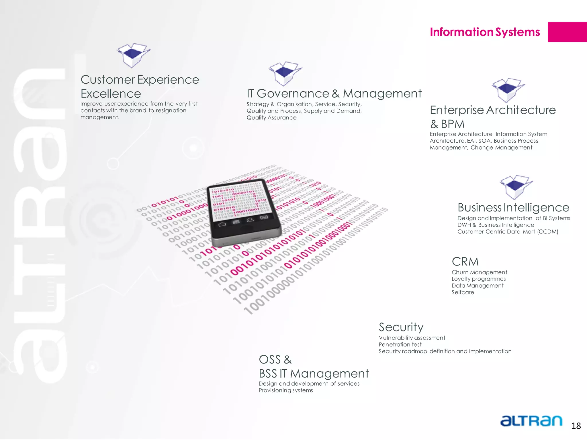Information Systems



Customer Experience
Excellence                                    IT Governance & Management
Improve user experience from the very first   Strategy & Organisation, Service, Security,
contacts with the brand to resignation
management.
                                              Quality and Process, Supply and Demand,
                                              Quality Assurance
                                                                                                             Enterprise Architecture
                                                                                                             & BPM
                                                                                                             Enterprise Architecture Information System
                                                                                                             Architecture, EAI, SOA, Business Process
                                                                                                             Management, Change Management




                                                                                                                       Business Intelligence
                                                                                                                       Design and Implementation of BI Systems
                                                                                                                       DWH & Business Intelligence
                                                                                                                       Customer Centric Data Mart (CCDM)




                                                                                                                     CRM
                                                                                                                     Churn Management
                                                                                                                     Loyalty programmes
                                                                                                                     Data Management
                                                                                                                     Selfcare




                                                                                            Security
                                                                                            Vulnerability assessment
                                                                                            Penetration test
                                                                                            Security roadmap definition and implementation
                                                  OSS &
                                                  BSS IT Management
                                                  Design and development of services
                                                  Provisioning systems




                                                                                                                                                                 18
 