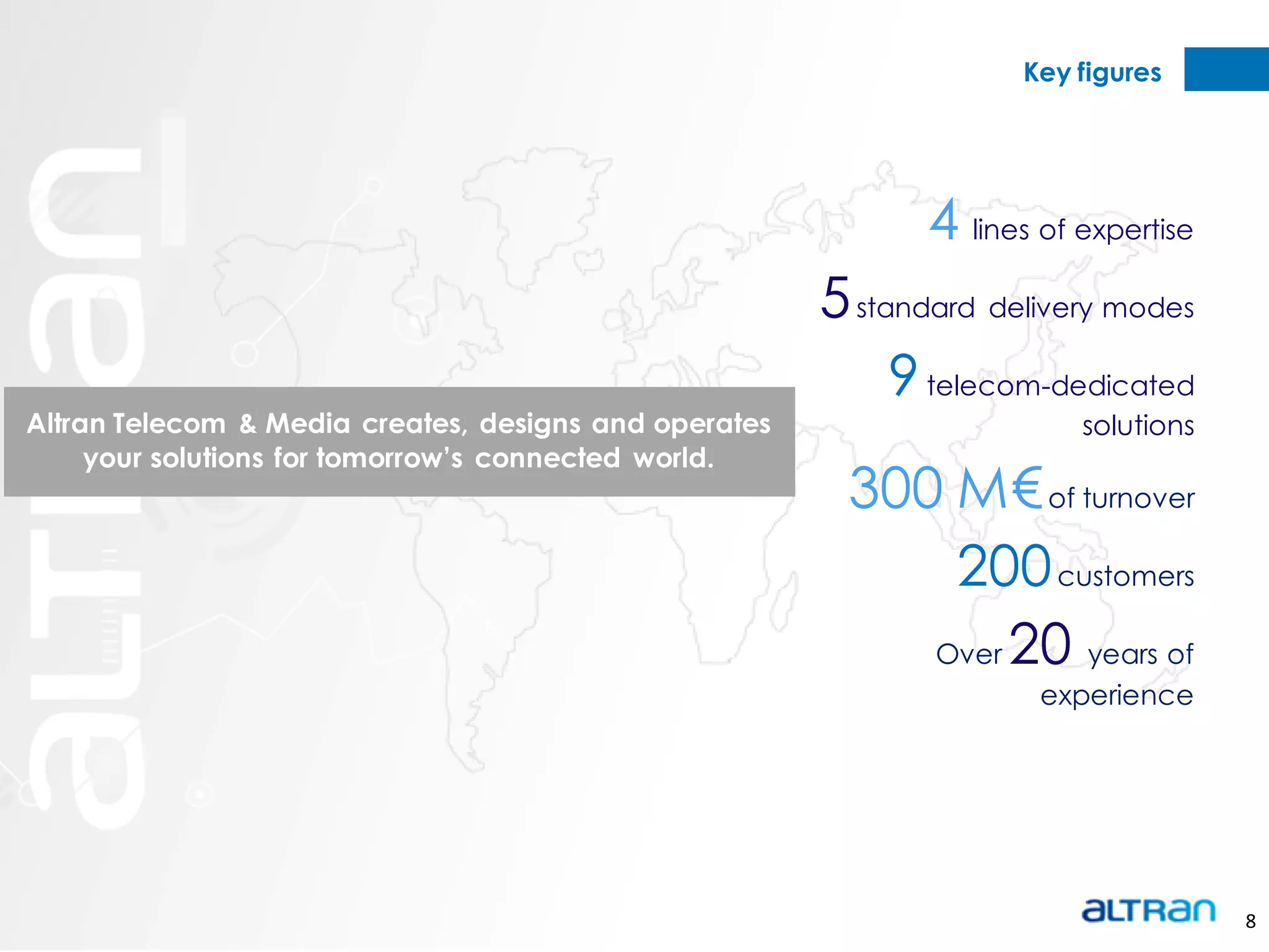 Key figures




                                                              4 lines of expertise
                                                       5 standard delivery modes
                                                            9 telecom-dedicated
Altran Telecom & Media creates, designs and operates                     solutions
     your solutions for tomorrow’s connected world.
                                                        300 M€ of turnover
                                                            200 customers
                                                           Over 20 years of
                                                                      experience




                                                                                     8
 