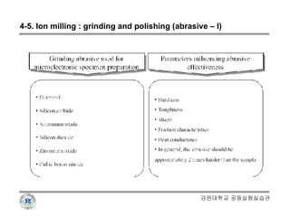 4-5. Ion milling : grinding and polishing (abrasive – I) 강원대학교 공동실험실습관 