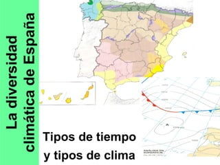 La diversidad climática de España Tipos de tiempo y tipos de clima 