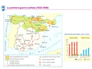 La primera guerra carlista (1833-1840) 