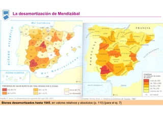 Bienes desamortizados hasta 1845 , en valores relativos y absolutos   (p. 110) [para el ej. 7] La desamortización de Mendizábal 