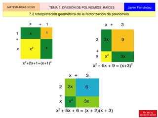 4.1 Teorema del resto MATEMÁTICAS 3 ESO TEMA 5. DIVISIÓN DE POLINOMIOS. RAÍCES Javier Fernández Al dividir P(x) entre x – a obtenemos: Es decir: P(x) = (x – a) C(x) + R Luego P(a) = (a – a) C(a) + R = R El resto de dividir un polinomio P(x) por (x – a) es igual al valor numérico  del polinomio P(x) para x = a; es decir R = P(a) El resto de dividir  P(x) = 2x 3  – 7x 2  – 4x + 12 entre x – 2 se puede obtener así: P(2) = 2  .  2 3  – 7  .  2 2  – 4  .  2 + 12 = – 4 P(x) x – a C(x) R 