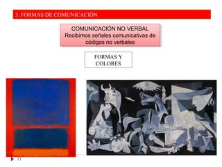 COMUNICACIÓN NO VERBAL
Recibimos señales comunicativas de
códigos no verbales
COMUNICACIÓN NO VERBAL
Recibimos señales comunicativas de
códigos no verbales
FORMAS Y
COLORES
11
3. FORMAS DE COMUNICACIÓN
 
