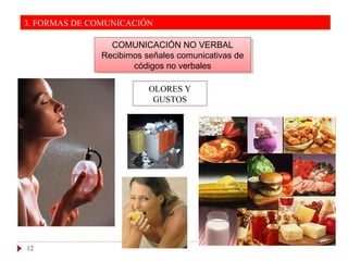 COMUNICACIÓN NO VERBAL
Recibimos señales comunicativas de
códigos no verbales
COMUNICACIÓN NO VERBAL
Recibimos señales comunicativas de
códigos no verbales
OLORES Y
GUSTOS
12
3. FORMAS DE COMUNICACIÓN
 