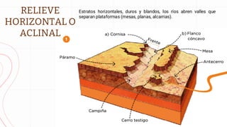 tema-1.-geomorfologia y unidades del espacio geográfico. | PDF