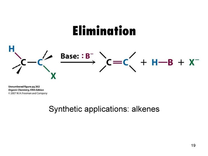 competetive nucleophiles essay Nucleophilic substitution reactions heather browning and merissa honey introduction: the purpose of this lab is determine if a nucleophilic substitution reaction is observed. competetive nucleophiles essay Nucleophilic substitution reactions heather browning and merissa honey introduction: the purpose of this lab is determine if a nucleophilic substitution reaction is observed.