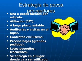 Una o pocas fuentes por artículo. Afiliación (JIT). A largo plazo, estable. Auditorías y visitas en el lugar. Contratos exclusivos. Precios bajos (grandes pedidos). Lotes pequeños, frecuentes. Se entrega en el lugar donde va a ser utilizado. Estrategia de pocos proveedores © 1995 Corel Corp. 
