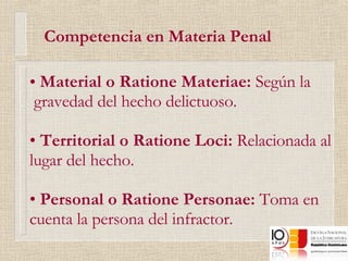Competencia en Materia Penal Material o Ratione Materiae:  Según la gravedad del hecho delictuoso. Territorial o Ratione Loci:  Relacionada al lugar del hecho. Personal o Ratione Personae:  Toma en cuenta la persona del infractor. 