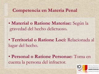 Competencia en Materia Penal Material o Ratione Materiae:  Según la gravedad del hecho delictuoso. Territorial o Ratione Loci:  Relacionada al lugar del hecho. Personal o Ratione Personae:  Toma en cuenta la persona del infractor. 