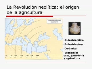 La Revolución neolítica: el origen de la agricultura Industria lítica Industria ósea Cerámica Economía: caza, ganadería y agricultura 