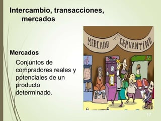 Intercambio, transacciones,
mercados
Mercados
Conjuntos de
compradores reales y
potenciales de un
producto
determinado.
17
 