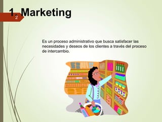 1. Marketing
Es un proceso administrativo que busca satisfacer las
necesidades y deseos de los clientes a través del proceso
de intercambio.
2
 