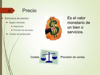 Precio
24
 Estructura de precios:
 Según mercado
 Segmentos.
 Previsión de demanda.
 Costes de producción
Costes Previsión de ventas
Es el valor
monetario de
un bien o
servicios.
 
