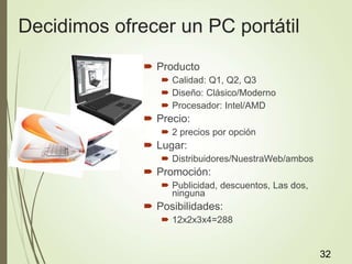 Decidimos ofrecer un PC portátil
 Producto
 Calidad: Q1, Q2, Q3
 Diseño: Clásico/Moderno
 Procesador: Intel/AMD
 Precio:
 2 precios por opción
 Lugar:
 Distribuidores/NuestraWeb/ambos
 Promoción:
 Publicidad, descuentos, Las dos,
ninguna
 Posibilidades:
 12x2x3x4=288
32
 
