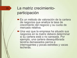La matriz crecimiento-
participación
Es un método de valoración de la cartera
de negocios que analiza la tasa de
crecimiento del negocio y su cuota de
mercado relativa.
Una vez que la empresa ha situado sus
negocios en la matriz deberá determinar
si su cartera está o no saneada. Por
ejemplo, una cartera desequilibrada
tendría demasiados perros e
interrogantes y pocas estrellas y vacas
lecheras.
33
 