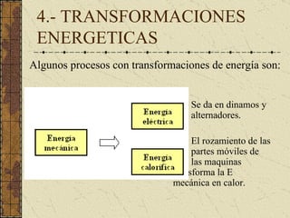 4.- TRANSFORMACIONES ENERGETICAS <ul><li>Se da en dinamos y  alternadores. </li></ul><ul><li>El rozamiento de las  partes ...