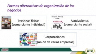 Formas alternativas de organización de los
negocios
Personas físicas
(comerciante individual)
Asociaciones
(comerciante social)
Corporaciones
(unión de varias empresas)
 