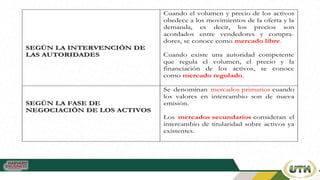 S
SE
EG
GÚ
ÚN
N L
LA
A I
IN
NT
TE
ER
RV
VE
EN
NC
CI
IÓ
ÓN
N D
DE
E
L
LA
AS
S A
AU
UT
TO
OR
RI
ID
DA
AD
DE
ES
S
Cuando el volumen y precio de los activos
obedece a los movimientos de la oferta y la
demanda, es decir, los precios son
acordados entre vendedores y compra-
dores, se conoce como mercado libre.

Cuando existe una autoridad competente
que regula el volumen, el precio y la
financiación de los activos, se conoce
como mercado regulado.
S
SE
EG
GÚ
ÚN
N L
LA
A F
FA
AS
SE
E D
DE
E
N
NE
EG
GO
OC
CI
IA
AC
CI
IÓ
ÓN
N D
DE
E L
LO
OS
S A
AC
CT
TI
IV
VO
OS
S
Se denominan mercados primarios cuando
los valores en intercambio son de nueva
emisión.

Los mercados secundarios consideran el
intercambio de titularidad sobre activos ya
existentes.
 