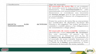 Clasificación Tipo de mercados
SEGÚN LOS ACTIVOS
NEGOCIADOS
El mercado de renta fija es un conjunto
de mercados para la negociación de activos
financieros cuya remuneración ha sido
determinada con anterioridad. Estos activos
financieros se consideran una inversión
de menor riesgo, por lo que generalmente
su rentabilidad es menor en comparación a
la renta variable.
Entre los activos de renta fija se encuentran
los certificados de depósito, las letras del
Tesoro y los pagarés, así como los bonos,
emitidos a medio plazo, y las obligaciones,
de vencimiento a largo plazo.
El mercado de renta variable también es
identificado como mercado de acciones.
En este mercado, el precio de los
instrumentos se determina por la ley de
la oferta y la demanda. La rentabilidad en
el mercado de renta variable funciona a lo
largo de la vida del activo emitido. Cuando
se habla de la bolsa, generalmente se hace
referencia al mercado de renta variable.
 