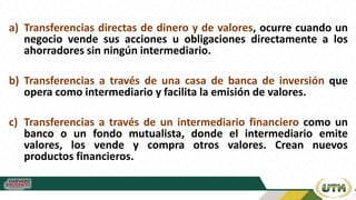 a) Transferencias directas de dinero y de valores, ocurre cuando un
negocio vende sus acciones u obligaciones directamente a los
ahorradores sin ningún intermediario.
b) Transferencias a través de una casa de banca de inversión que
opera como intermediario y facilita la emisión de valores.
c) Transferencias a través de un intermediario financiero como un
banco o un fondo mutualista, donde el intermediario emite
valores, los vende y compra otros valores. Crean nuevos
productos financieros.
 