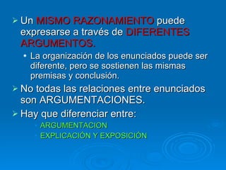 Un  MISMO RAZONAMIENTO  puede expresarse a través de  DIFERENTES ARGUMENTOS. La organización de los enunciados puede ser diferente, pero se sostienen las mismas premisas y conclusión. No todas las relaciones entre enunciados son ARGUMENTACIONES. Hay que diferenciar entre: ARGUMENTACION EXPLICACIÓN Y EXPOSICIÓN 
