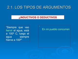2.1. LOS TIPOS DE ARGUMENTOS 	 “ En mi pueblo concurren a las elecciones populares o socialistas. Por tanto, o ganan los populares o ganan los socialistas.” “ Siempre que veo  hervir  el agua, está a 100º C, luego el agua siempre hierve a 100º” ¿INDUCTIVOS O DEDUCTIVOS 