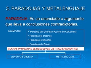 3. PARADOJAS Y METALENGUAJE PARADOJA : Es un enunciado o argumento que lleva a conclusiones contradictorias. EJEMPLOS: Paradoja del Guardián (Quijote de Cervantes) Paradoja del cretense Paradoja de Sócrates Paradojas de Zenón MUCHAS PARADOJAS SE RESUELVEN DISTINGUIENDO ENTRE: LENGUAJE OBJETO  METALENGUAJE 