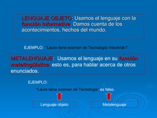 LENGUAJE OBJETO : Usamos el lenguaje con la  función informativa . Damos cuenta de los acontecimientos, hechos del mundo. METALENGUAJE :  Usamos el lenguaje en su  función metalingüística ,  esto es, para hablar acerca de otros enunciados. EJEMPLO:  “Laura tiene examen de Tecnología Industrial I” EJEMPLO:  “ Laura tiene examen de Tecnologia”  es falso. Lenguaje objeto Metalenguaje 