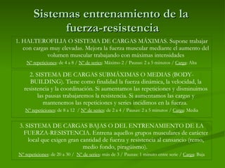Sistemas entrenamiento de la  fuerza-resistencia 1. HALTEROFILIA O SISTEMA DE CARGAS MÁXIMAS. Supone trabajar con cargas muy elevadas. Mejora la fuerza muscular mediante el aumento del volumen muscular trabajando con máximas intensidades Nº repeticiones : de 4 a 8 /  Nº de series : Máximo 2 / Pausas: 2 a 5 minutos /  Carga : Alta 3. SISTEMA DE CARGAS BAJAS O DEL ENTRENAMIENTO DE LA FUERZA-RESISTENCIA. Entrena aquellos grupos musculares de carácter local que exigen gran cantidad de fuerza y resistencia al cansancio (remo, medio fondo, piragüismo).  Nº repeticiones : de 20 a 30 /  Nº de series : más de 3 / Pausas: 1 minuto entre serie /  Carga : Baja 2. SISTEMA DE CARGAS SUBMÁXIMAS O MEDIAS (BODY-BUILDING). Tiene como finalidad la fuerza dinámica, la velocidad, la resistencia y la coordinación. Si aumentamos las repeticiones y disminuimos las pausas trabajaremos la resistencia. Si aumentamos las cargas y mantenemos las repeticiones y series incidimos en la fuerza.  Nº repeticiones : de 8 a 12  /  Nº de series : de 2 a 4 / Pausas: 2 a 5 minutos /  Carga : Media 