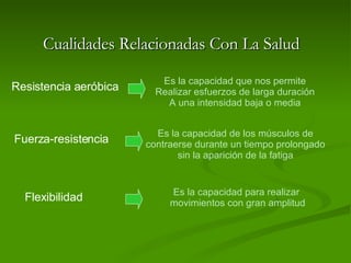 Cualidades Relacionadas Con La Salud Resistencia aeróbica Flexibilidad Fuerza-resistencia Es la capacidad que nos permite Realizar esfuerzos de larga duración A una intensidad baja o media Es la capacidad para realizar  movimientos con gran amplitud Es la capacidad de los músculos de contraerse durante un tiempo prolongado sin la aparición de la fatiga 
