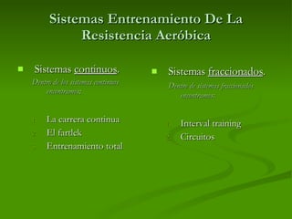 Sistemas Entrenamiento De La Resistencia Aeróbica Sistemas  continuos .  Dentro de los sistemas continuos encontramos : La carrera continua El fartlek Entrenamiento total Sistemas  fraccionados . Dentro de sistemas fraccionados encontramos: Interval training Circuitos 