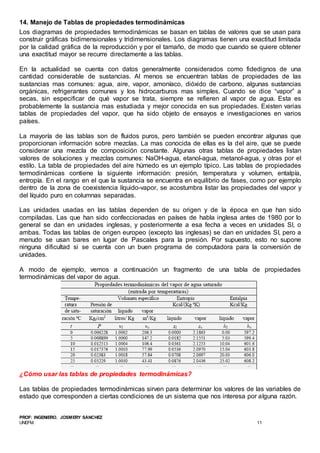 PROF: INGENIERO. JOSMERY SÁNCHEZ
UNEFM. 11
14. Manejo de Tablas de propiedades termodinámicas
Los diagramas de propiedades termodinámicas se basan en tablas de valores que se usan para
construir gráficas bidimensionales y tridimensionales. Los diagramas tienen una exactitud limitada
por la calidad gráfica de la reproducción y por el tamaño, de modo que cuando se quiere obtener
una exactitud mayor se recurre directamente a las tablas.
En la actualidad se cuenta con datos generalmente considerados como fidedignos de una
cantidad considerable de sustancias. Al menos se encuentran tablas de propiedades de las
sustancias mas comunes: agua, aire, vapor, amoníaco, dióxido de carbono, algunas sustancias
orgánicas, refrigerantes comunes y los hidrocarburos mas simples. Cuando se dice “vapor” a
secas, sin especificar de qué vapor se trata, siempre se refieren al vapor de agua. Esta es
probablemente la sustancia mas estudiada y mejor conocida en sus propiedades. Existen varias
tablas de propiedades del vapor, que ha sido objeto de ensayos e investigaciones en varios
países.
La mayoría de las tablas son de fluidos puros, pero también se pueden encontrar algunas que
proporcionan información sobre mezclas. La mas conocida de ellas es la del aire, que se puede
considerar una mezcla de composición constante. Algunas otras tablas de propiedades listan
valores de soluciones y mezclas comunes: NaOH-agua, etanol-agua, metanol-agua, y otras por el
estilo. La tabla de propiedades del aire húmedo es un ejemplo típico. Las tablas de propiedades
termodinámicas contiene la siguiente información: presión, temperatura y volumen, entalpía,
entropía. En el rango en el que la sustancia se encuentra en equilibrio de fases, como por ejemplo
dentro de la zona de coexistencia líquido-vapor, se acostumbra listar las propiedades del vapor y
del líquido puro en columnas separadas.
Las unidades usadas en las tablas dependen de su origen y de la época en que han sido
compiladas. Las que han sido confeccionadas en países de habla inglesa antes de 1980 por lo
general se dan en unidades inglesas, y posteriormente a esa fecha a veces en unidades SI, o
ambas. Todas las tablas de origen europeo (excepto las inglesas) se dan en unidades SI, pero a
menudo se usan bares en lugar de Pascales para la presión. Por supuesto, esto no supone
ninguna dificultad si se cuenta con un buen programa de computadora para la conversión de
unidades.
A modo de ejemplo, vemos a continuación un fragmento de una tabla de propiedades
termodinámicas del vapor de agua.
¿Cómo usar las tablas de propiedades termodinámicas?
Las tablas de propiedades termodinámicas sirven para determinar los valores de las variables de
estado que corresponden a ciertas condiciones de un sistema que nos interesa por alguna razón.
 