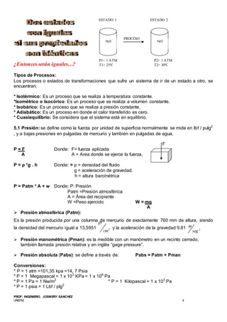 PROF: INGENIERO. JOSMERY SÁNCHEZ
UNEFM. 4
ESTADO 1 ESTADO 2
PROCESO
H2O H2O
¿Entoncesserán iguales…?
P1= 1 ATM
T1= 25ºC
P2= 1 ATM
T2= 30ºC
Tipos de Procesos:
Los procesos o estados de transformaciones que sufre un sistema de ir de un estado a otro, se
encuentran:
* Isotérmico: Es un proceso que se realiza a temperatura constante.
*Isométrico o Isocórico: Es un proceso que se realiza a volumen constante.
* Isobárico: Es un proceso que se realiza a presión constante.
* Adiabático: Es un proceso en donde el calor transferido es cero.
* Cuasiequilibrio: Se considera que el sistema está en equilibrio.
5.1 Presión: se define como la fuerza por unidad de superficie normalmente se mide en lbf / pulg2
, y a bajas presiones en pulgadas de mercurio y también en pulgadas de agua.
F
P = F Donde: F= fuerza aplicada
A A = Area donde se ejerce la fuerza,
P = ρ *g . h Donde: = ρ = densidad del fluido
g = aceleración de gravedad.
h = altura barométrica
P = Patm * A + w Donde: P: Presión
Patm =Presión atmosférica
A = Área del recipiente
W =Peso ejercido W = mg
A
 Presión atmosférica (Patm):
Es la presión producida por una columna de mercurio de exactamente 760 mm de altura, siendogr
la densidad del mercurio igual a 13,5951
cm3 y la aceleración de la gravedad 9.81 m
seg 2
 Presión manométrica (Pman): es la medible con un manómetro en un recinto cerrado,
también llamada presión relativa y en inglés “gage pressure”.
 Presión absoluta (Pabs): se define a través de: Pabs = Patm + Pman
Conversiones:
* P = 1 atm =101,35 kpa =14, 7 Psia
* P = 1 Megapascal = 1 x 103
KPa = 1 x 106
Pa
* P = 1 Pa = 1 Nw/m2
* P = 1 Kilopascal = 1 x 103
Pa
* P = 1 psia = 1 Lbf / plg2
 