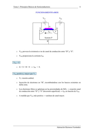 Tema 1: Principios Básicos de Semiconductores 6
FFUUNNCCIIOONNAAMMIIEENNTTOO nnMMOOSS
+
DSVVGS
G
DS
B
+
Sustrato P
n nDSI
o VGS provoca la existencia o no de canal de conducción entre “D” y “S”.
o VDS proporciona la corriente IDS.
VGS = 0
o G = S = B = 0 → IDS = 0.
VGS positiva y mayor que VT
o VT: tensión umbral.
o Inyección de electrones en “B”, recombinándose con los huecos existentes en
dicha zona.
o Los electrones libres se aglutinan en las proximidades de SiO2 → creación canal
de conducción entre “D” y “S” (Inversión superficial) → IDS en función de VDS.
o A medida que VGS más positiva → anchura de canal mayor.
Adoración Hermoso Fernández
 