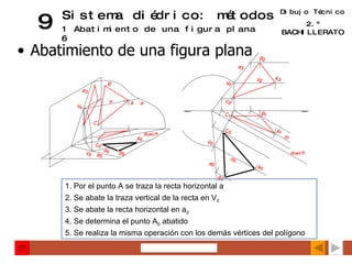 Dibujo Técnico 2.º BACHILLERATO 9 Sistema diédrico: métodos 16 Abatimiento de una figura plana Abatimiento de una figura plana 1. Por el punto A se traza la recta horizontal a 2. Se abate la traza vertical de la recta en V 0 3. Se abate la recta horizontal en a 0 4. Se determina el punto A 0  abatido 5. Se realiza la misma operación con los demás vértices del polígono 