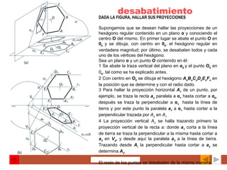 desabatimiento DADA LA FIGURA, HALLAR SUS PROYECCIONES   Supongamos que se desean hallar las proyecciones de un hexágono regular contenido en un plano  α  y conociendo el centro  O  del mismo. En primer lugar se abate el punto  O  en  0 0  y se dibuja, con centro en  0 0 , el hexágono regular en verdadera magnitud; por último, se desabaten todos y cada uno de los vértices del hexágono. Sea un plano  α  y un punto  O  contenido en él: 1 Se abate la traza vertical del plano en  α 0   y el punto  O 0  en 0 0 , tal como se ha explicado antes. 2 Con centro en  O 0  se dibuja el hexágono   A o B o C o D o E o F o   en la posición que se determine y con el radio dado. 3 Para hallar la proyección horizontal  A 1   de un punto, por ejemplo, se traza la recta  a o   paralela a  α 1   hasta cortar a  α 0 ,  después se traza la perpendicular a  α 1  hasta la línea de tierra y por este punto la paralela  a 1   a  α 1   hasta cortar a la perpendicular trazada por  A o   en  A 1 4 La proyección vertical  A 2   se halla trazando primero la proyección vertical de la recta  a:  donde  a 1   corta a la línea de tierra se traza la perpendicular a la misma hasta cortar a   a 2   en  V a ,   y desde aquí la paralela  a 2   a la línea de tierra. Trazando desde  A l   la perpendicular hasta cortar a  a 2   se determina  A 2 .   El resto de los puntos se desabaten de la misma manera.   