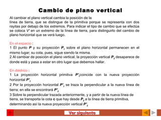 Cambio de plano vertical Al cambiar el plano vertical cambia la posición de la línea de tierra, que se distingue de la primitiva porque se representa con dos rayitas por debajo de los extremos. Para indicar el tipo de cambio que se efectúa se coloca  V'  en un extremo de la línea de tierra, para distinguirlo del cambio de plano horizontal que se verá luego.   En el espacio  : 1 El punto  P   y su proyección  P 1   sobre el plano horizontal permanecen en el mismo lugar; su cota, pues, sigue siendo la misma. 2 Al cambiar de posición el plano vertical, la proyección vertical  P 2   desaparece de donde está y pasa a estar en otro lugar que debemos hallar.   En diédrico  : 1 La proyección horizontal primitiva  P' 1 coincide con la nueva proyección horizontal  P' 1 2 Por la proyección horizontal  P' 1   se traza la perpendicular a la nueva línea de tierra; en ella se encontrará  P' 2 3 Sobre la perpendicular trazada anteriormente, y a partir de la nueva línea de tierra, se transporta la cota  c  que hay desde  P 2   a la línea de tierra primitiva, determinando así la nueva proyección vertical  P' 2   Ver siguiente 