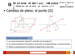 Dibujo Técnico 2.º BACHILLERATO 9 Sistema diédrico: métodos 18 Cambios de plano: el punto (II) Cambios de plano: el punto (II) 1. La nueva proyección vertical P’ 2  coincide con la antigua P 2 2. La nueva proyección horizontal se encuentra en la perpendicular a la línea de tierra 3. Sobre la perpendicular se traslada el alejamiento a del punto  Cambio de plano horizontal 