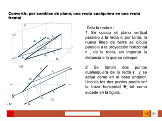 Convertir, por cambios de plano, una recta cualquiera en una recta frontal   Dada  la recta  r  : 1 Se coloca el plano vertical paralelo a la recta  r ; por tanto, la nueva línea de tierra se dibuja paralela a la proyección horizontal  r   1  de la recta, sin importar la distancia a la que se coloque. 2 Se toman dos puntos cualesquiera de la recta  r   y se actúa como en el caso anterior. Uno de los dos puntos puede ser la traza horizontaI  H r  taI como sucede en la figura. 
