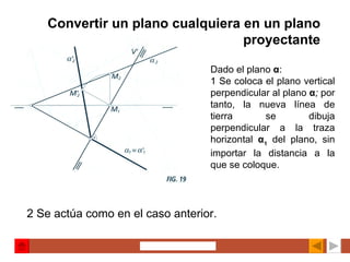 Convertir un plano cualquiera en un plano proyectante Dado el plano  α : 1 Se coloca el plano vertical perpendicular al plano  α ;  por tanto, la nueva línea de tierra se dibuja perpendicular a la traza horizontal  α 1   del plano, sin importar la distancia a la que se coloque. 2 Se actúa como en el caso anterior.   