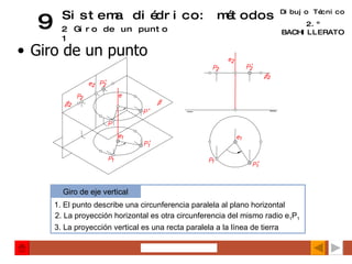 Dibujo Técnico 2.º BACHILLERATO 9 Sistema diédrico: métodos 21 Giro de un punto Giro de un punto Giro de eje vertical 1. El punto describe una circunferencia paralela al plano horizontal 2. La proyección horizontal es otra circunferencia del mismo radio e 1 P 1   3. La proyección vertical es una recta paralela a la línea de tierra 